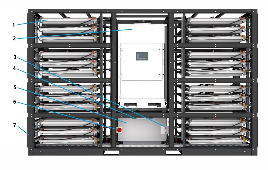 INL open front