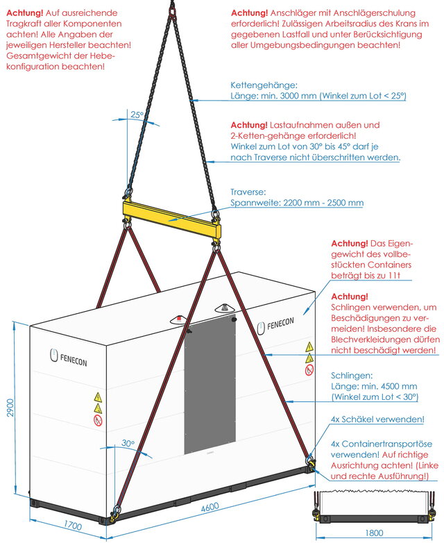 AA6 lifting