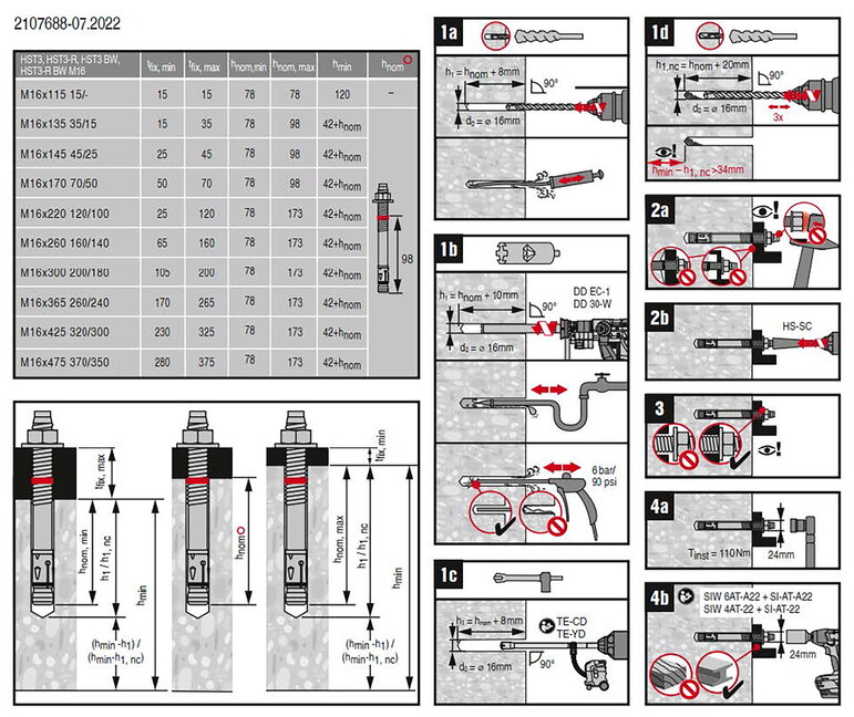 anchor bolts