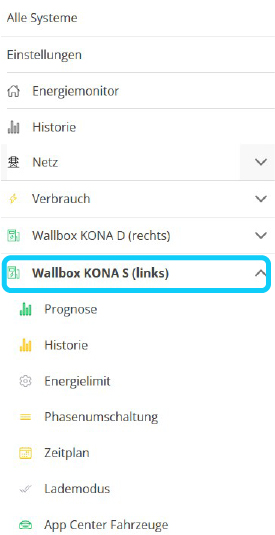 tree chip menu wallbox