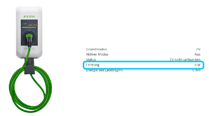 wallbox main current charging power