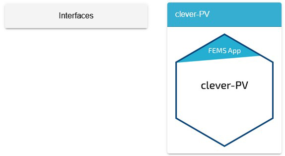 clever PV App Center
