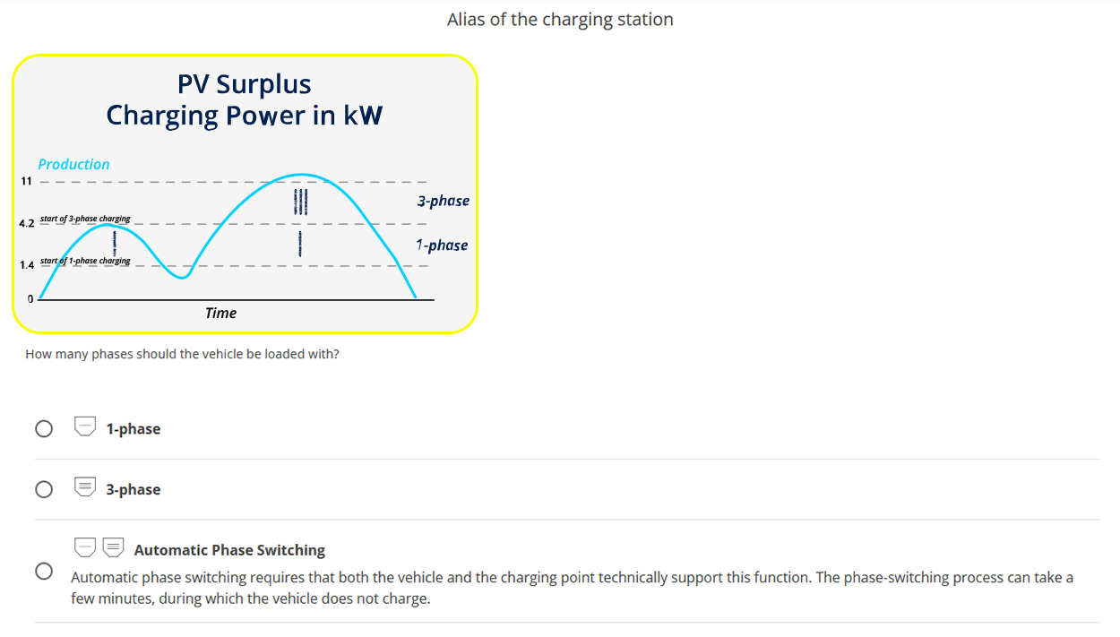 phase switching main