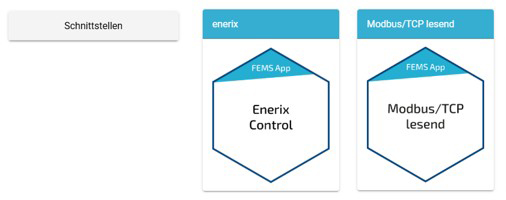 enerix control installed