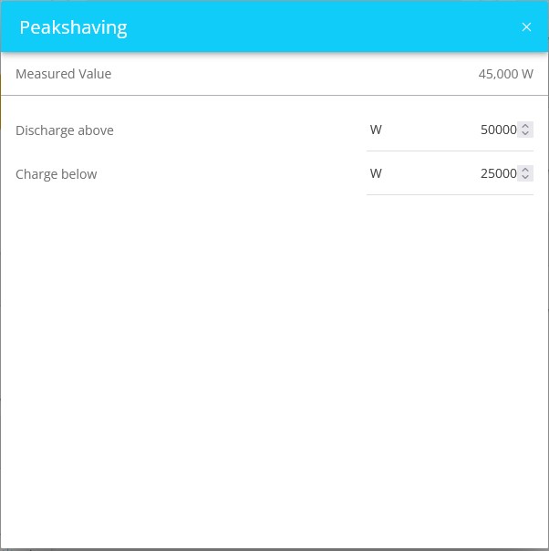 Anpassen,  der Werte per Flat-Widget
