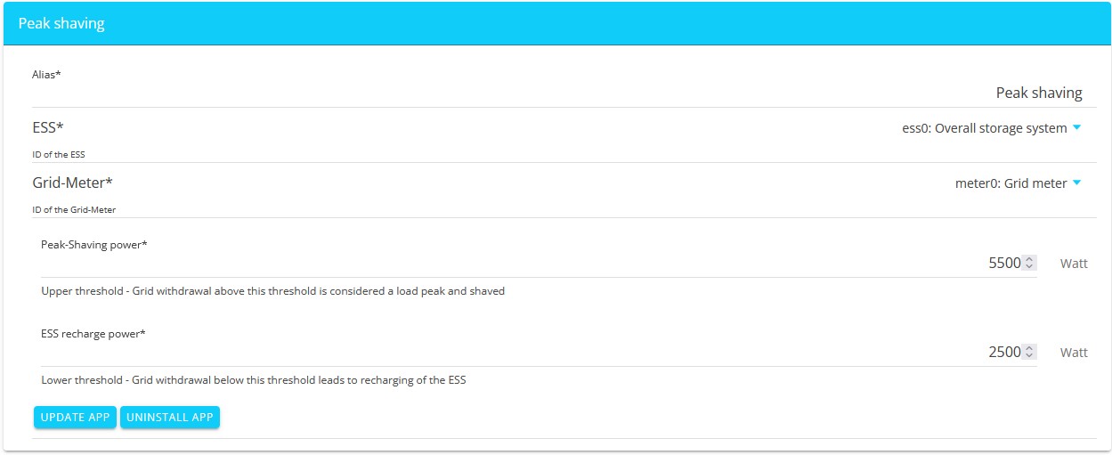 FEMS App,  Peak Shaving — Einstellungen