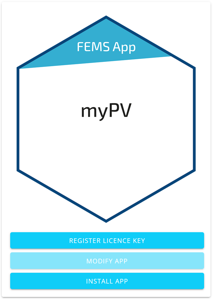 myPV installation 1