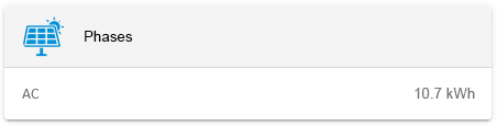 erzeuger historie widget