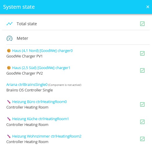 om status overall
