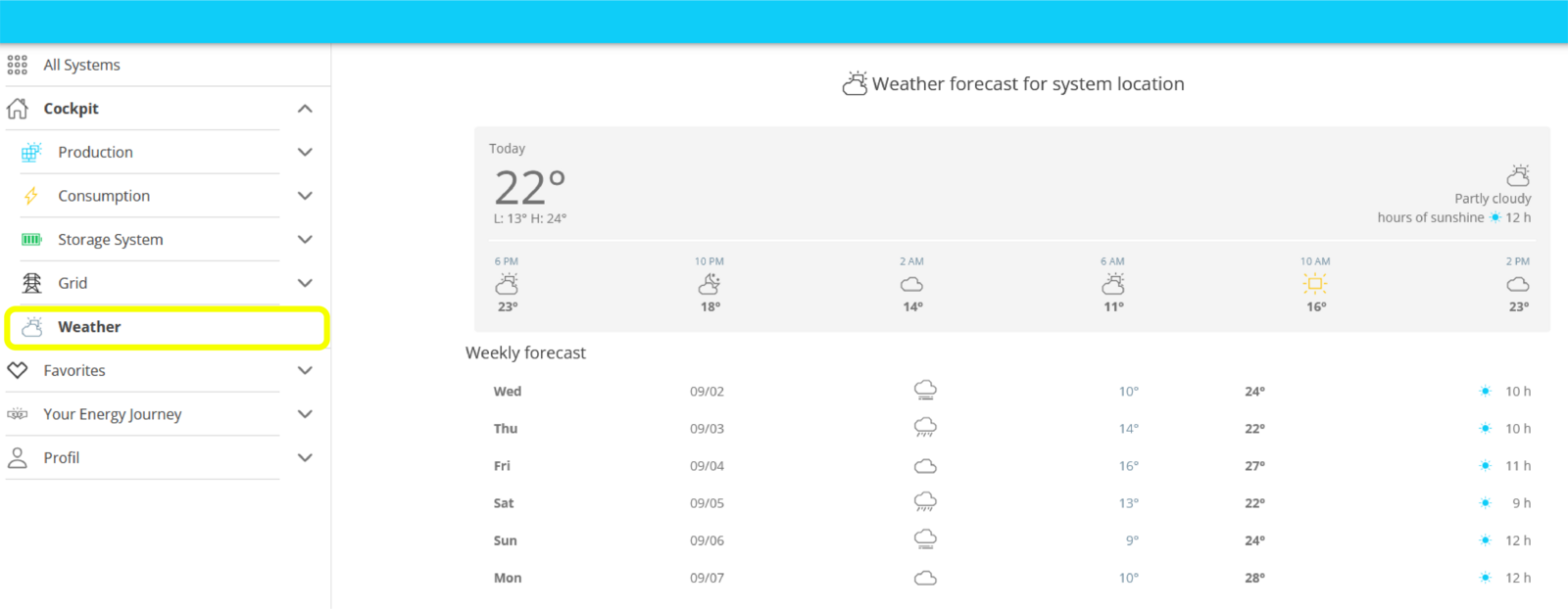 weather main