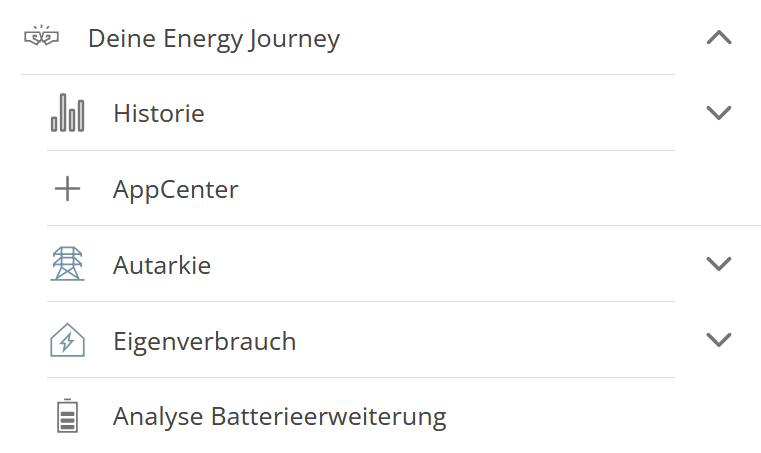 your energy journey