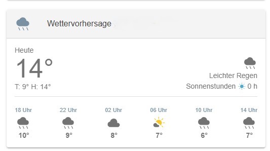 weather app flat widget