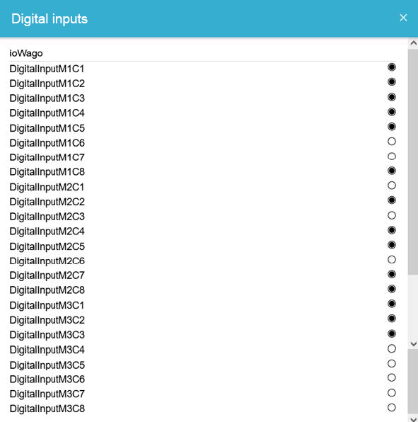 INM FEMS digital inputs list
