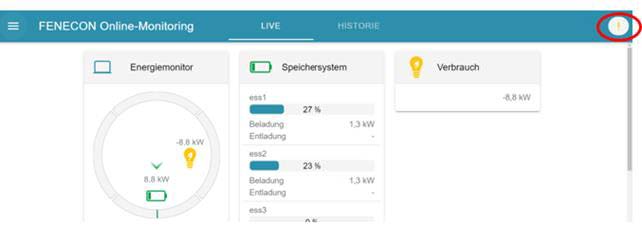 INM FEMS sys monitoring