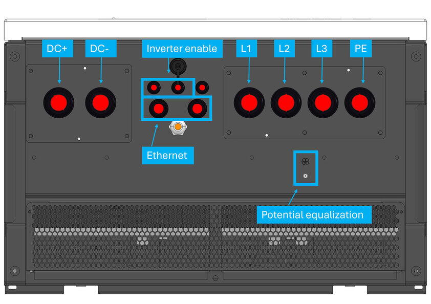 inverter descriptions