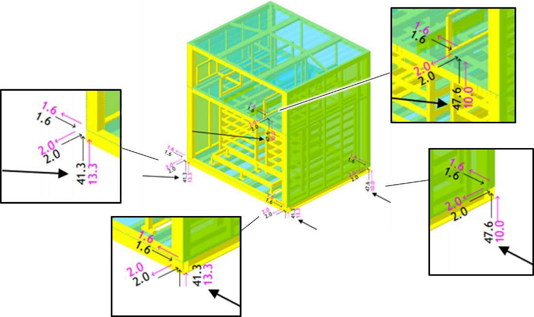 INM load distribution REFU