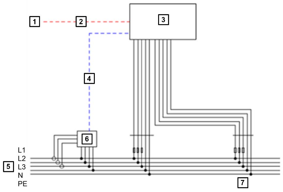 INM single line diagram