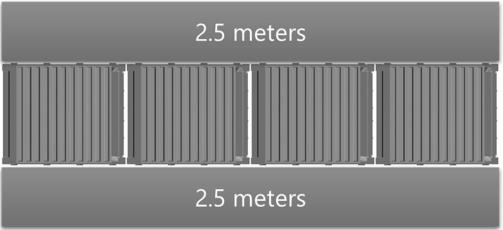 INM space requirements