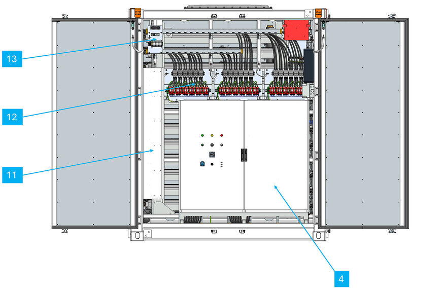 control cabinet area numbered