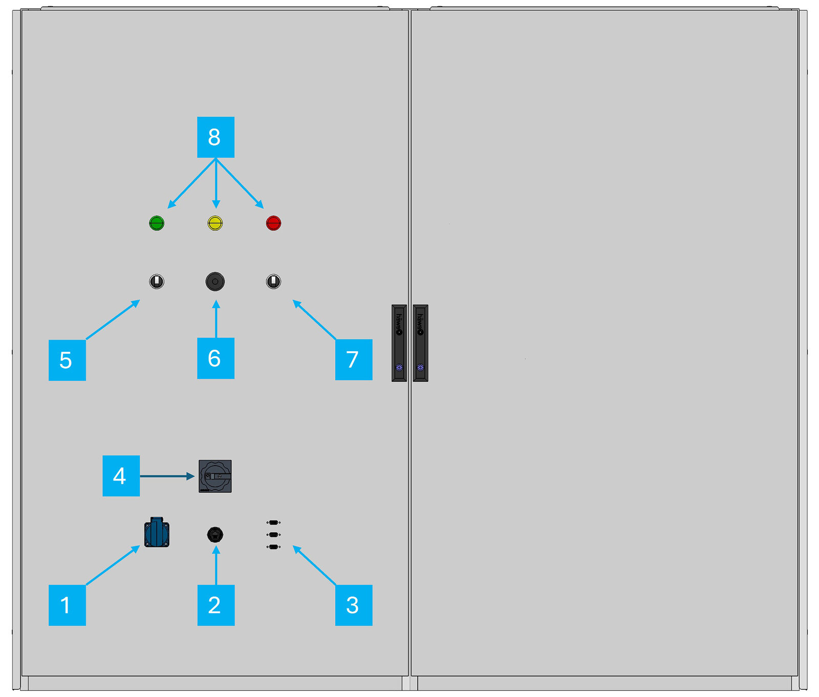 control cabinet ext numbered