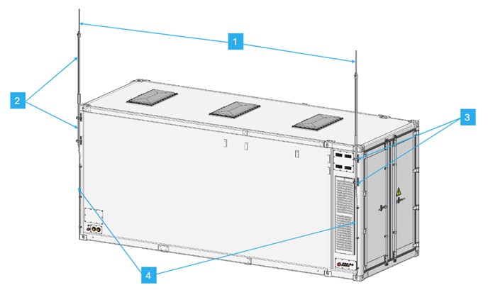 lightning protection