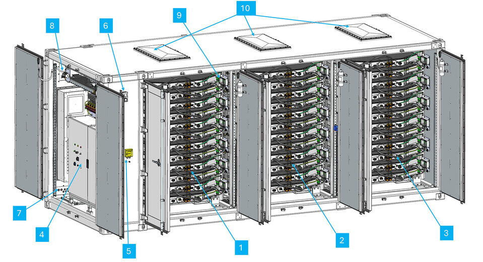 xl open doors numbered 2