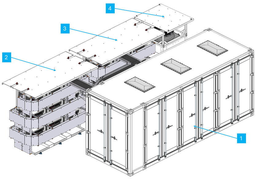 xl setup front numbered