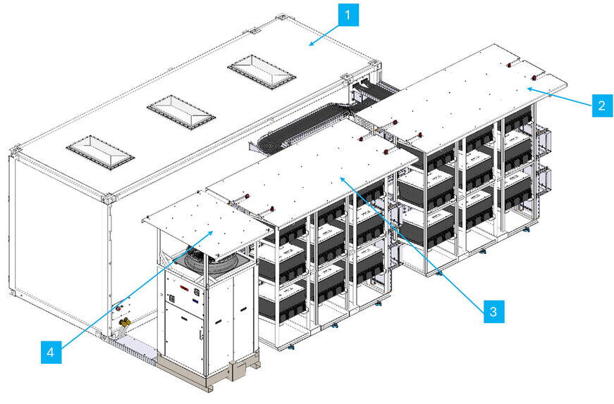xl setup rear numbered