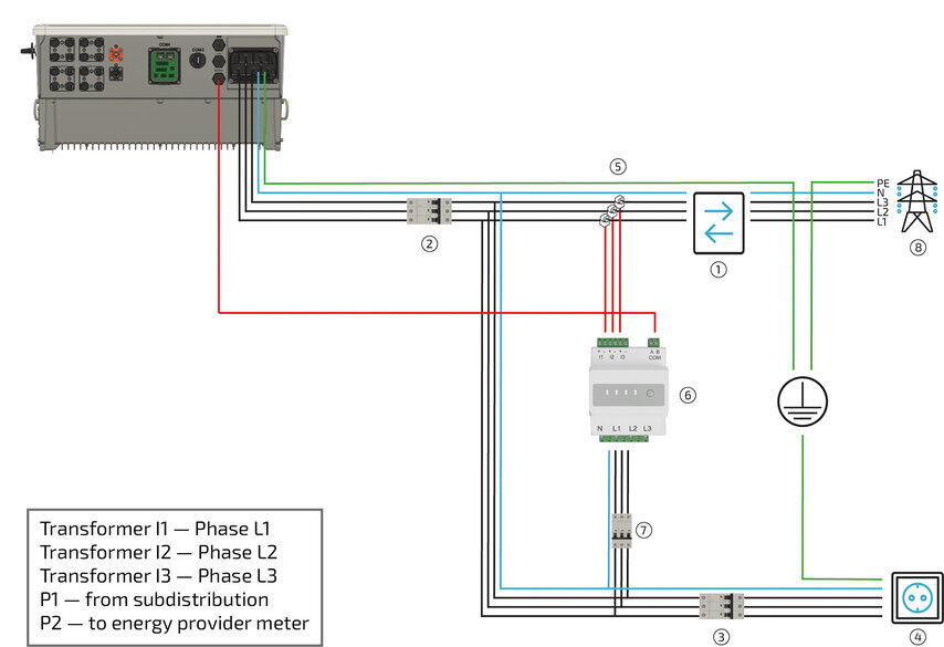AC connection diagram energy meter 2