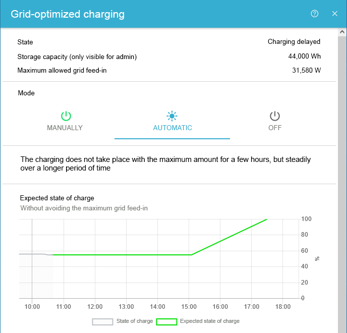 App Netzdienliche Beladung Widget 01