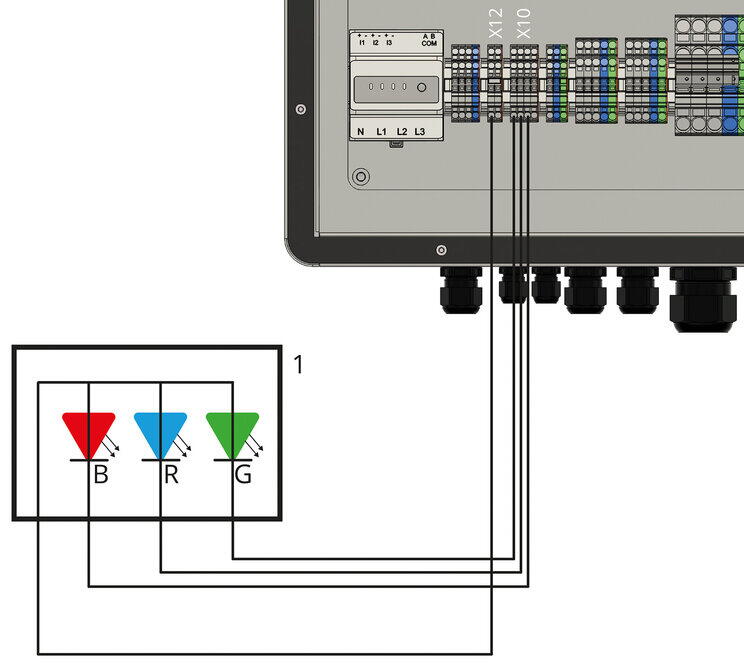 Anschluss externe Statusanzeige