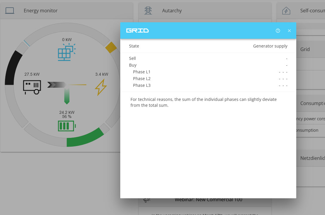 live generator grid 2