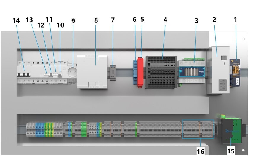 control cabinet AA5