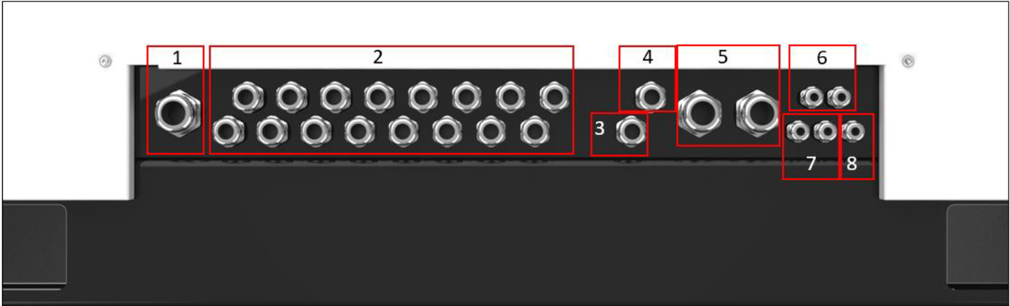 inl Cable entry plate feedthroughs