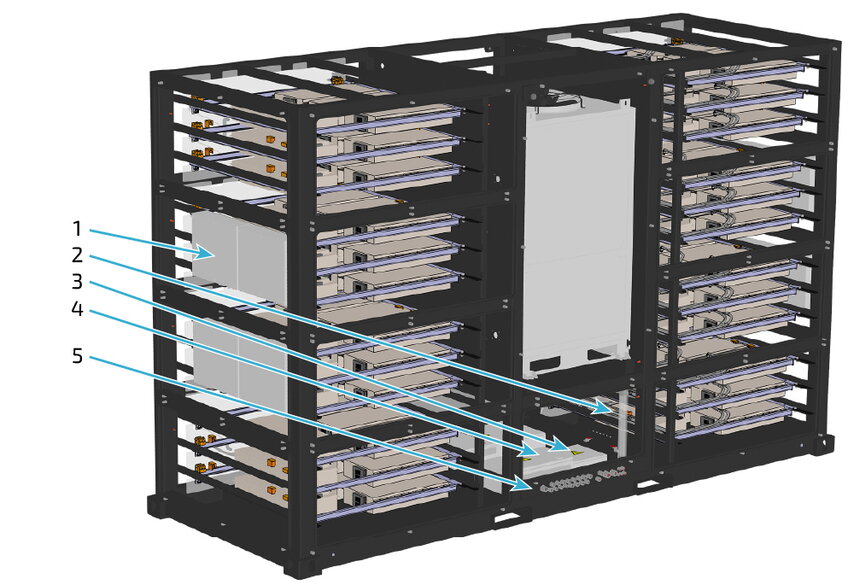 Industrial L rear open iso