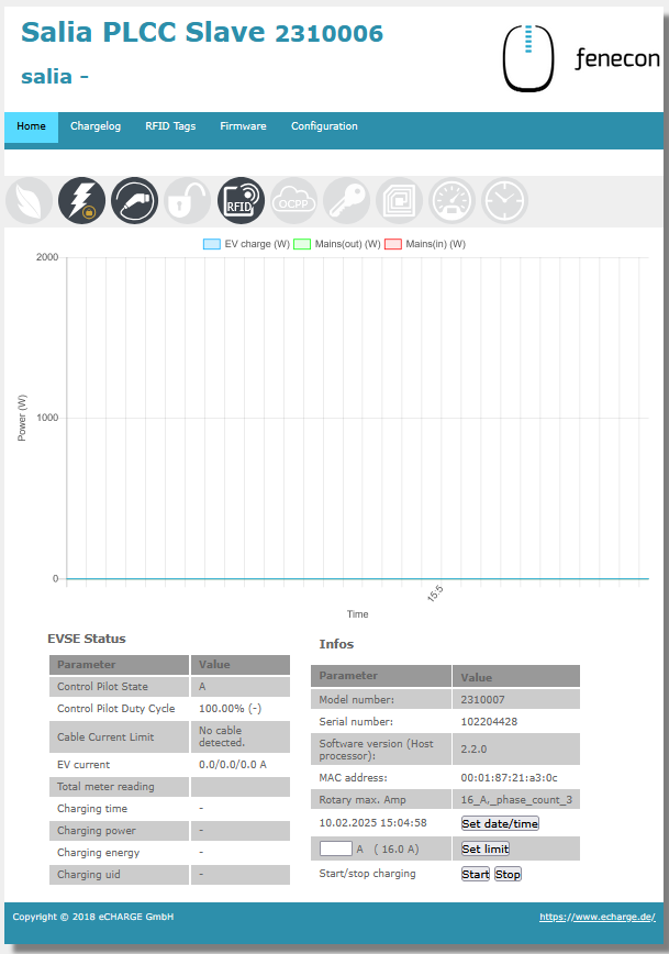 salia rfid 2